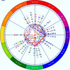 Prescience Life Radio with Mia Simone: Psychic What&rsquo;s your issue? On-air Readings by Mia Simone and Intuitive Astrologer Amy Morgan. Call 1-800-930-2819