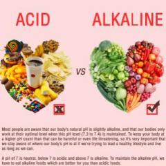 The Dr. Pat Show: Talk Radio to Thrive By!: Acidity vs Alkalinity with Co-host Dr. Agnes Frankel: Foods to make you thrive vs foods to make you sick