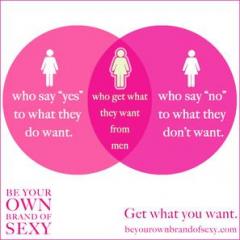 The Dr. Pat Show: Talk Radio to Thrive By!: Is A New Sexual Revolution On The Horizon For Women? With guest Dr. Susan Edelman